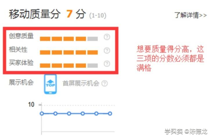 %title插图%num 学习【直通车】3天内快速提升排名的螺旋上升策略!