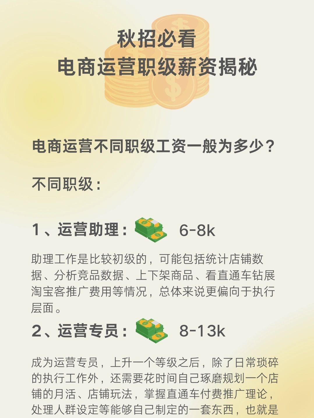 月入上万与否电商运营工作内容大不同！！
