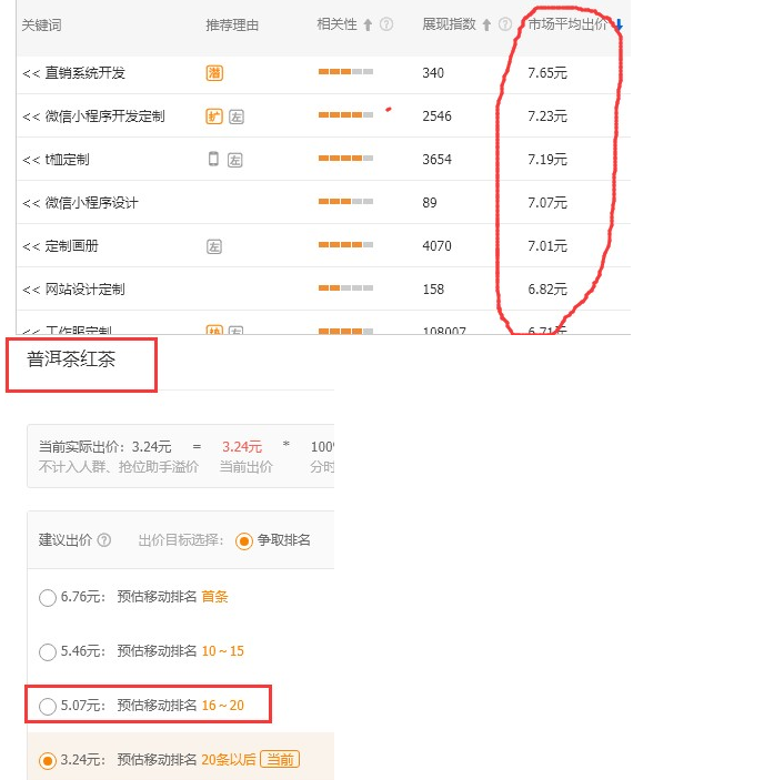 直通车【各路实操】不一样的解读--小白秒变老司机