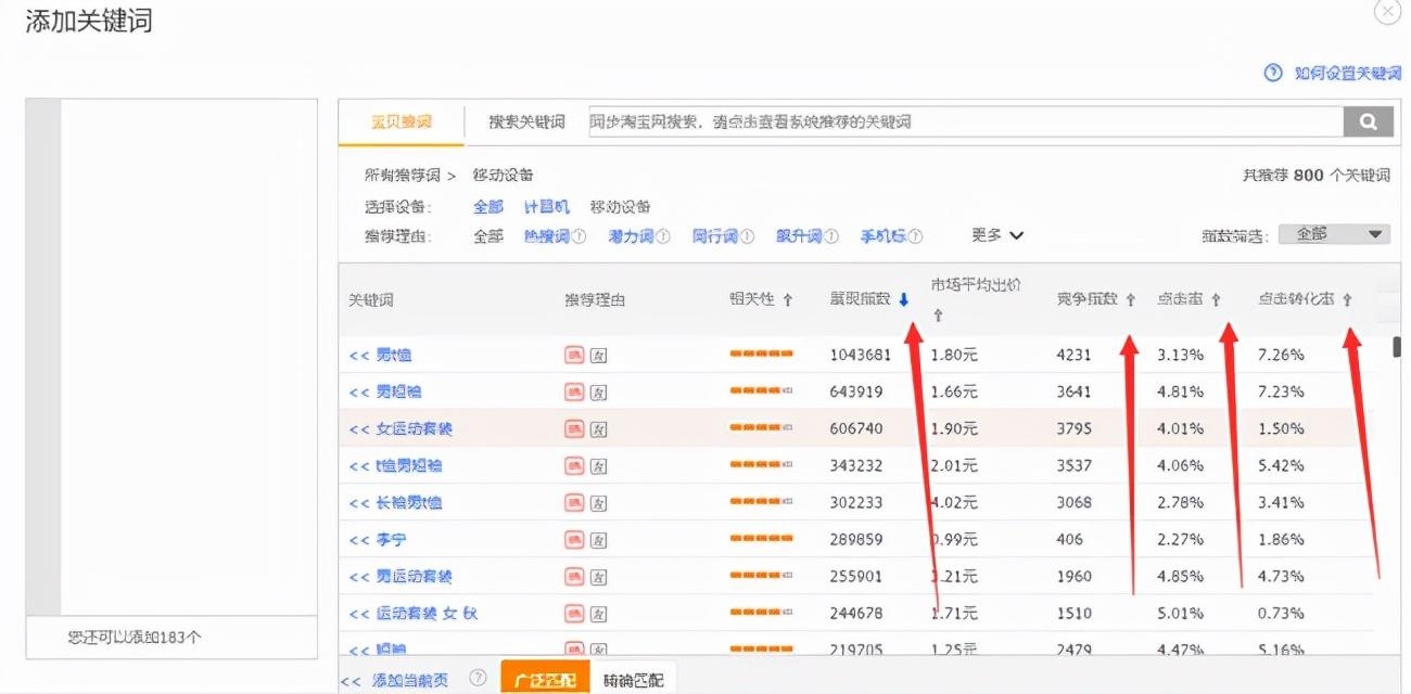 直通车神词选取攻略：快速实现弯道超车