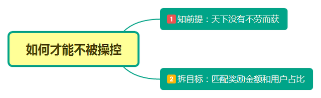 %title插图%num “果园”小游戏如何让淘宝、拼多多靠它“上瘾”?