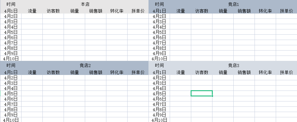 %title插图%num 模仿>创新 中小卖家跟对竞品 才能喝口鲜汤