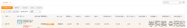 %title插图%num 如何在小类目中打造阳光大道:直通车实战指南