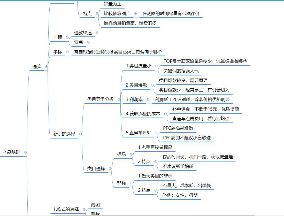 %title插图%num 应对618活动期,如何不被稽查
