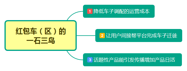 %title插图%num “果园”小游戏如何让淘宝、拼多多靠它“上瘾”?
