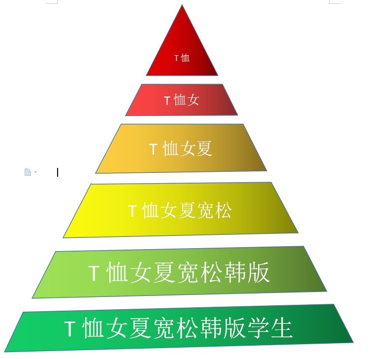%title插图%num 黑搜起爆老链接 中小卖家如何弯道超车