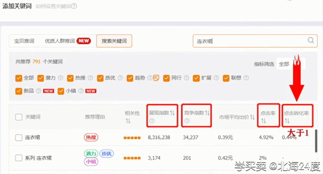 %title插图%num 开直通车最重要的这两点你知道吗?