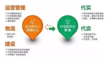 %title插图%num 从淘宝和拼多多的枪林弹雨中,我悟出了电商的逆向思维