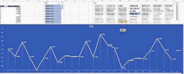 %title插图%num 直通车投放逻辑:最清晰的全面解析