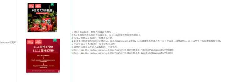 电商运营如何提升审美感