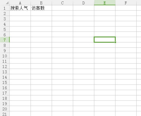 指数还原算法分享,教你制作属于自己免费的生意参谋指数还原工具