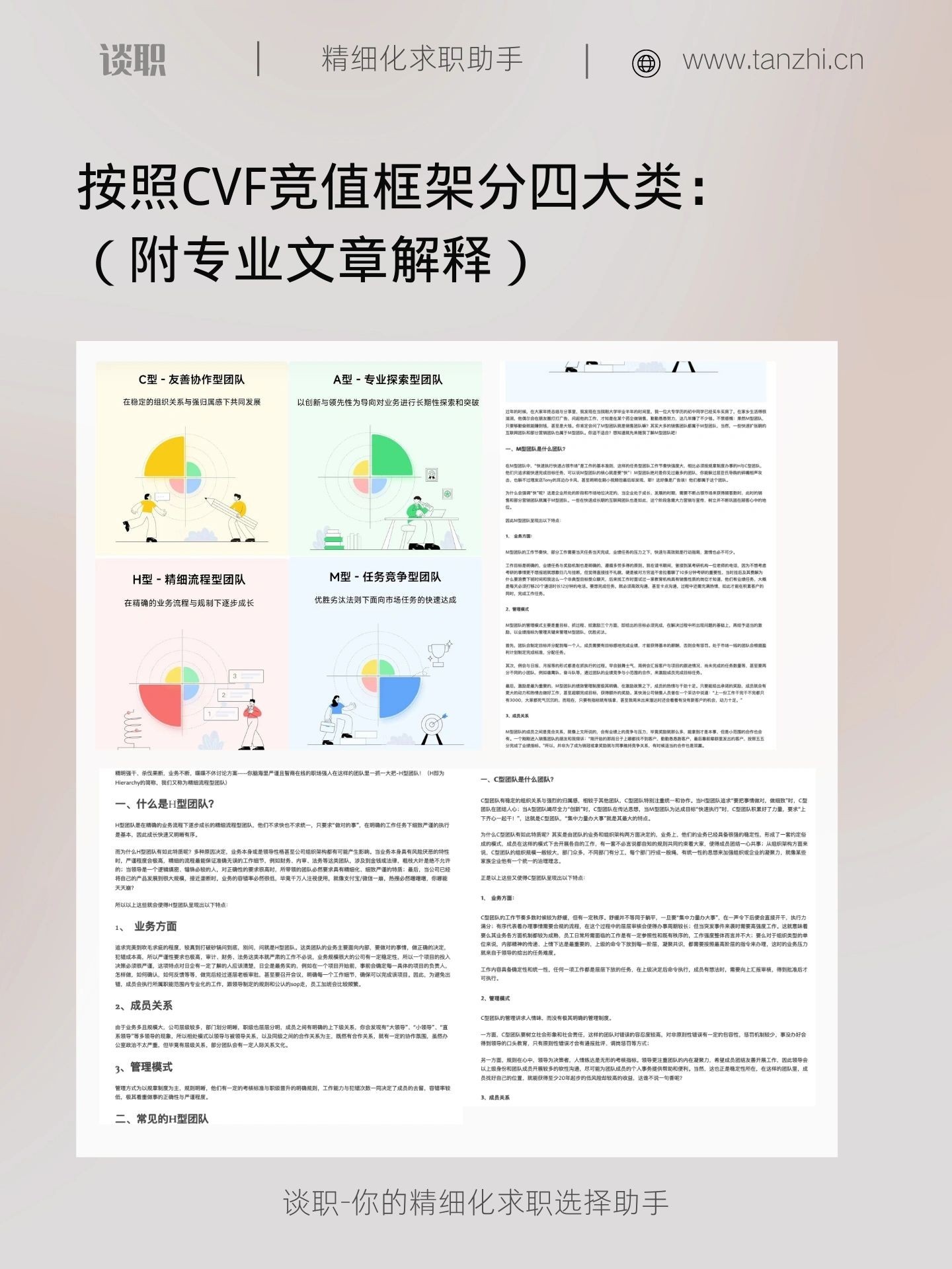 月入上万与否电商运营工作内容大不同！！