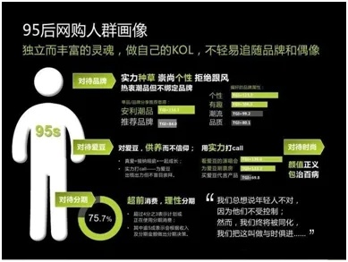 教你找到未来的蓝海，提前布局趋势产品