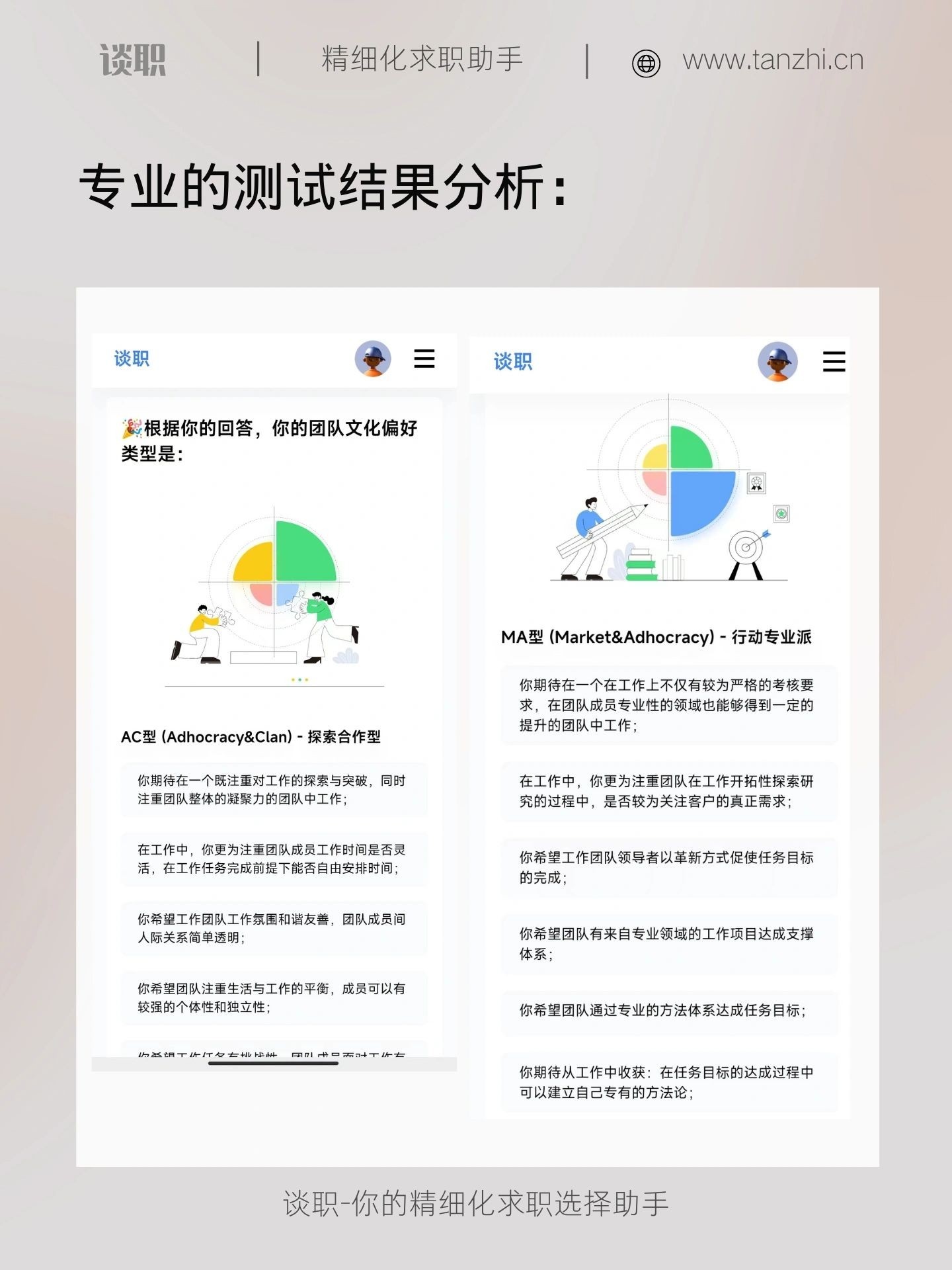 月入上万与否电商运营工作内容大不同！！