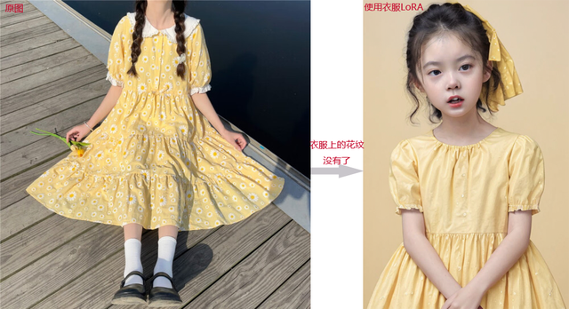 AI绘图取代淘宝真人模特，需要趟过的坑和弯路