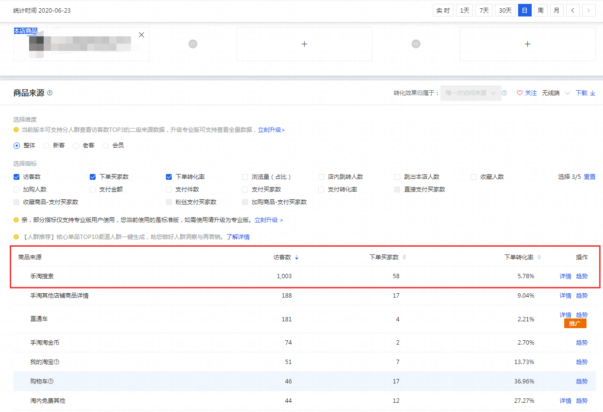 %title插图%num 黑搜起爆老链接 中小卖家如何弯道超车