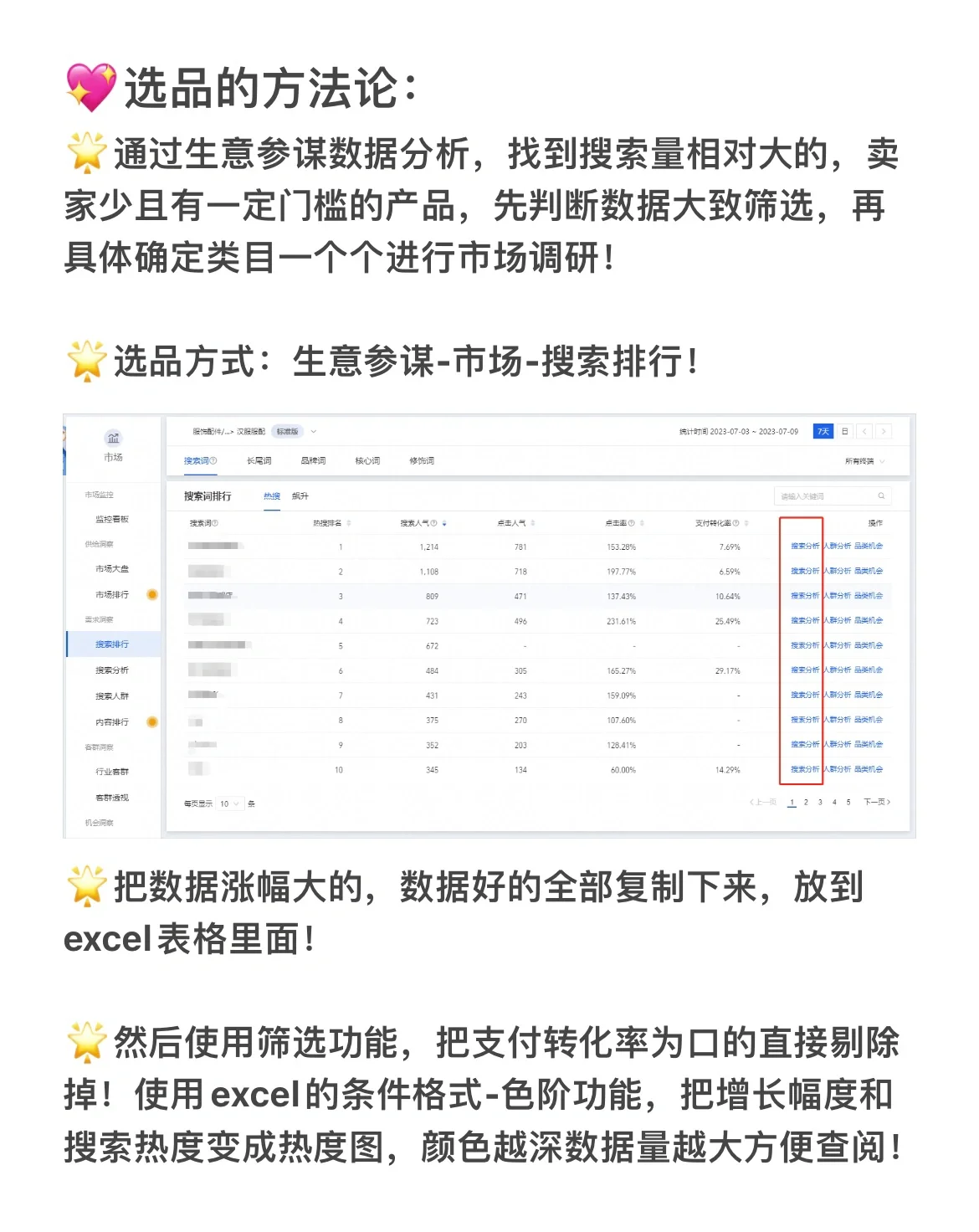 你们选品是怎么选的？反正我选品没问题！