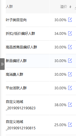 %title插图%num 搜索推广怎么做才能不烧钱?了解这些降ppc方式,花费至少省下30%