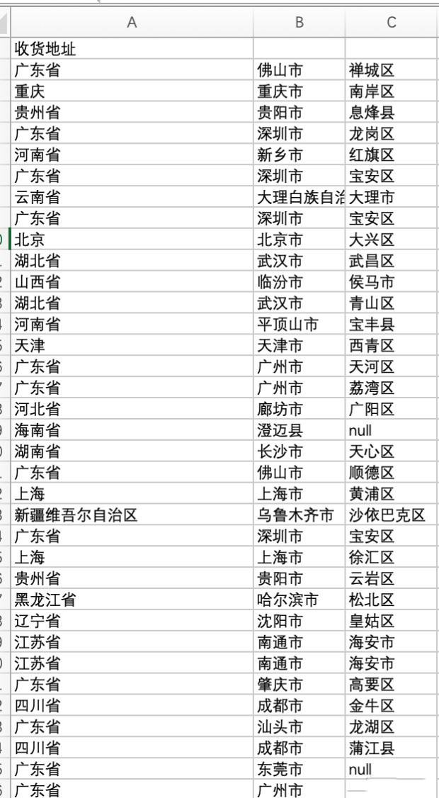 %title插图%num 直通车投放逻辑:最清晰的全面解析