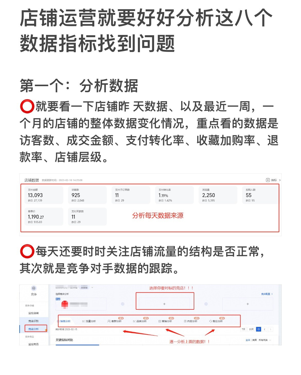 店铺运营就要好好分析这八个数据指标！