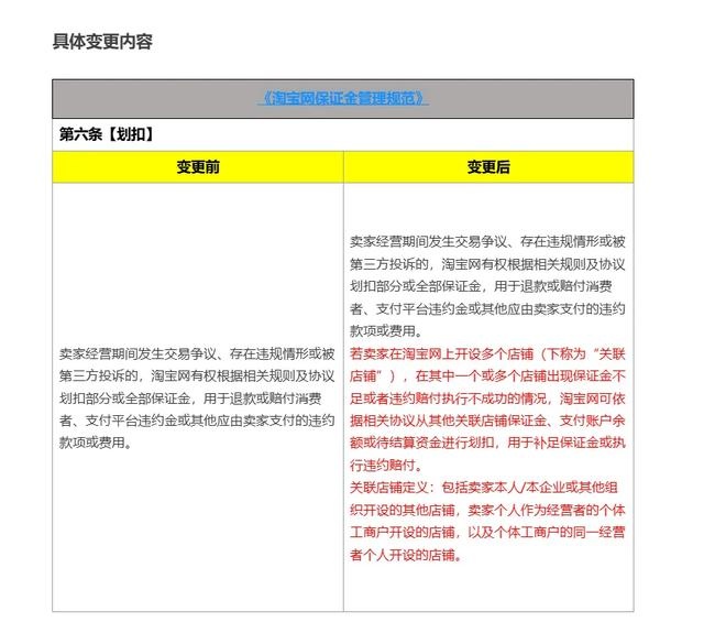 淘宝主图又改版了，一大批商家即将爆单！