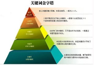 %title插图%num 从淘宝和拼多多的枪林弹雨中,我悟出了电商的逆向思维