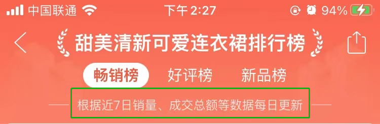 %title插图%num 模仿>创新 中小卖家跟对竞品 才能喝口鲜汤