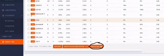 %title插图%num 直通车投放逻辑:最清晰的全面解析