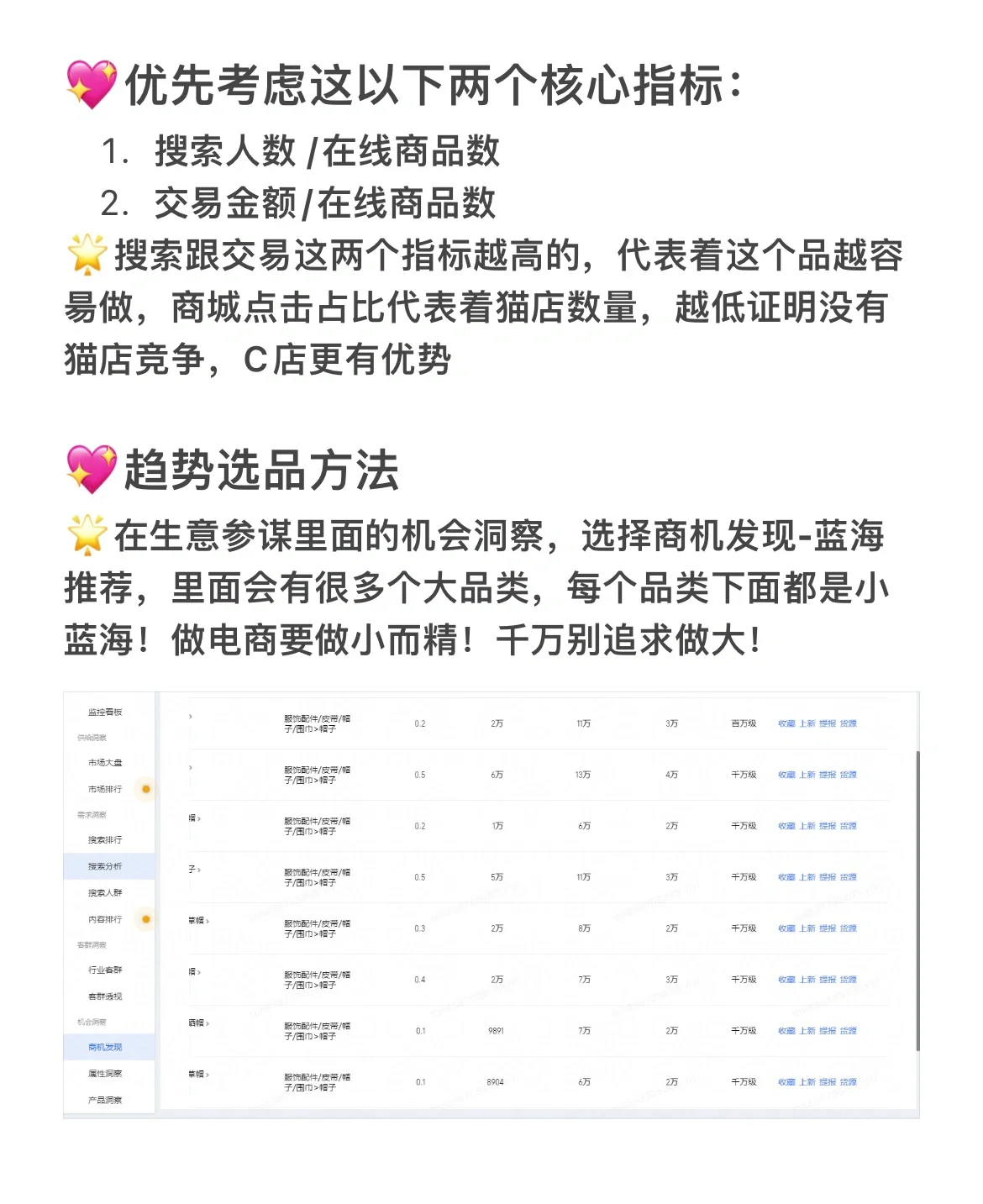 你们选品是怎么选的？反正我选品没问题！