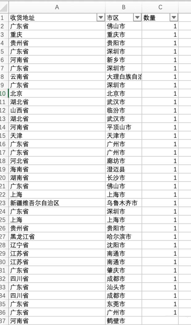 %title插图%num 直通车投放逻辑:最清晰的全面解析