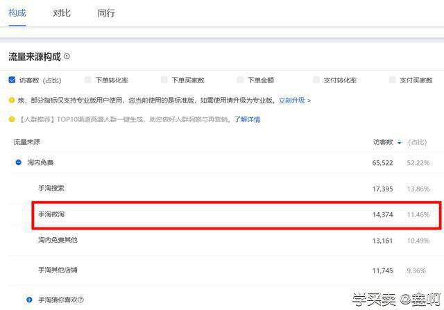 %title插图%num 微淘对商家的价值及使用方法