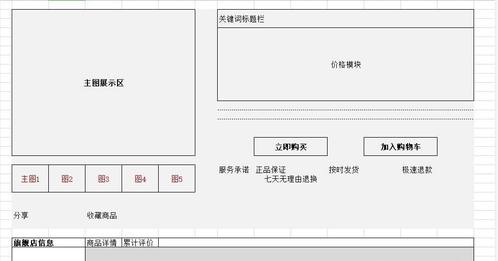 %title插图%num 天猫淘宝店铺整体运营思路,教你如何做好~!