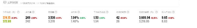 %title插图%num 26天打造小类目小爆款