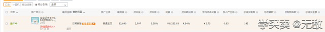 %title插图%num 如何在小类目中打造阳光大道:直通车实战指南