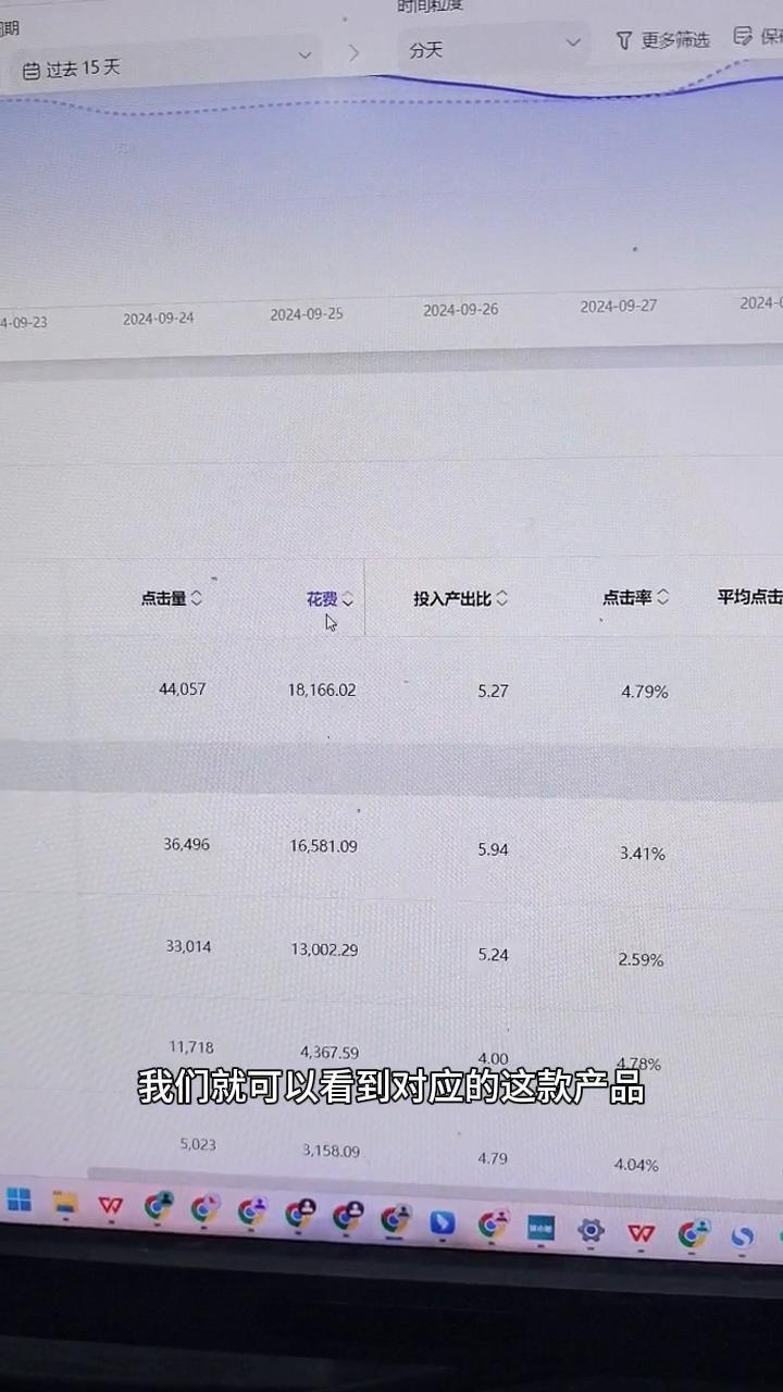 %title插图%num 推广的数据分析很重要。