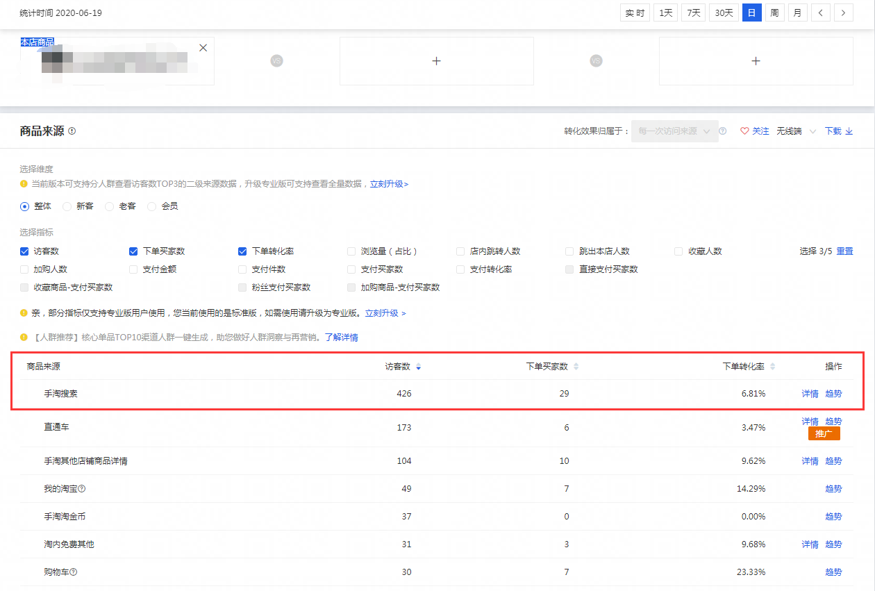 %title插图%num 黑搜起爆老链接 中小卖家如何弯道超车