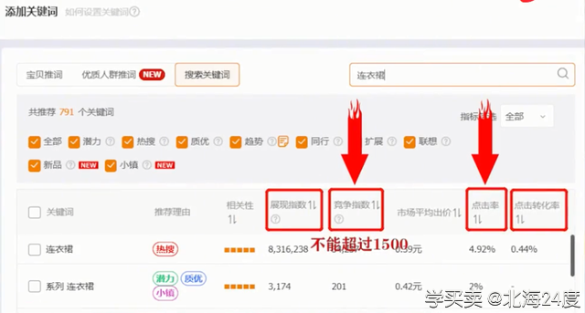 %title插图%num 开直通车最重要的这两点你知道吗?