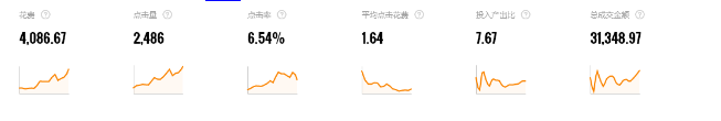 %title插图%num 26天打造小类目小爆款