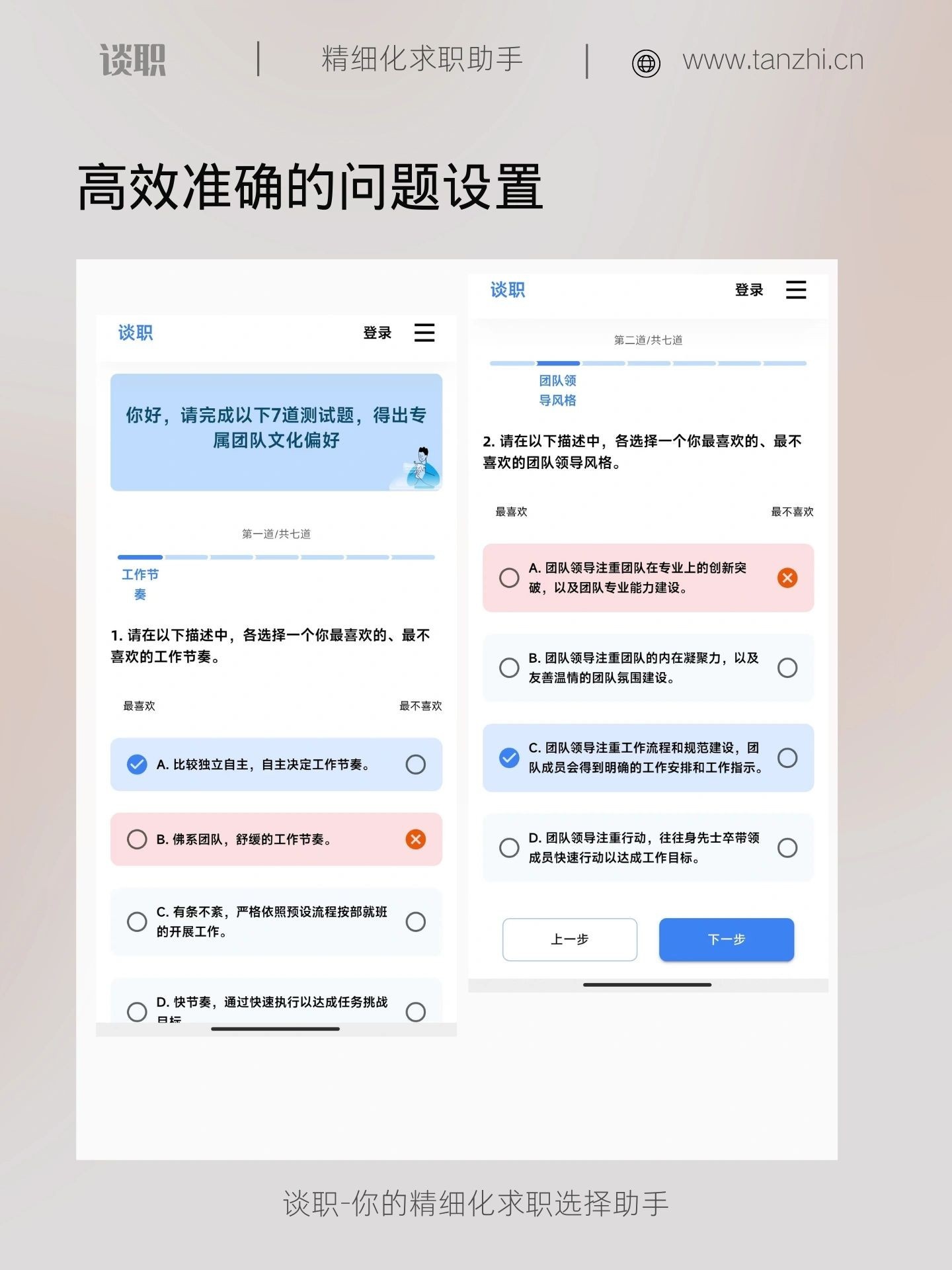 月入上万与否电商运营工作内容大不同！！