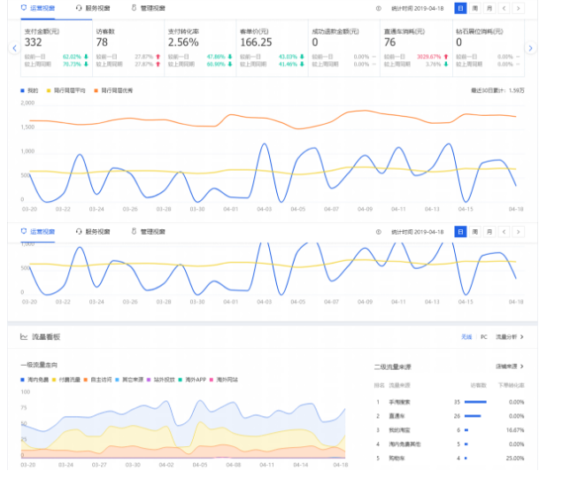 %title插图%num 26天打造小类目小爆款