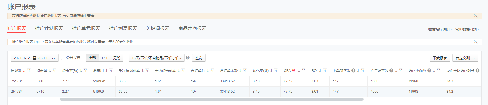 %title插图%num 如何快速提高店铺销量,那些技巧你真的了解吗?