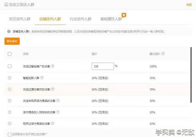 %title插图%num 直通车优化实战:精准标签引爆自然流量