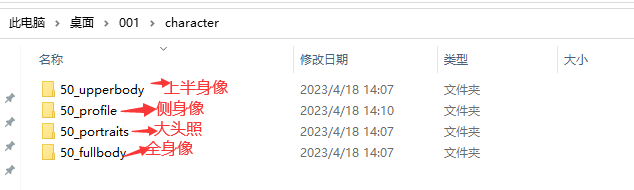 AI绘图取代淘宝真人模特，需要趟过的坑和弯路