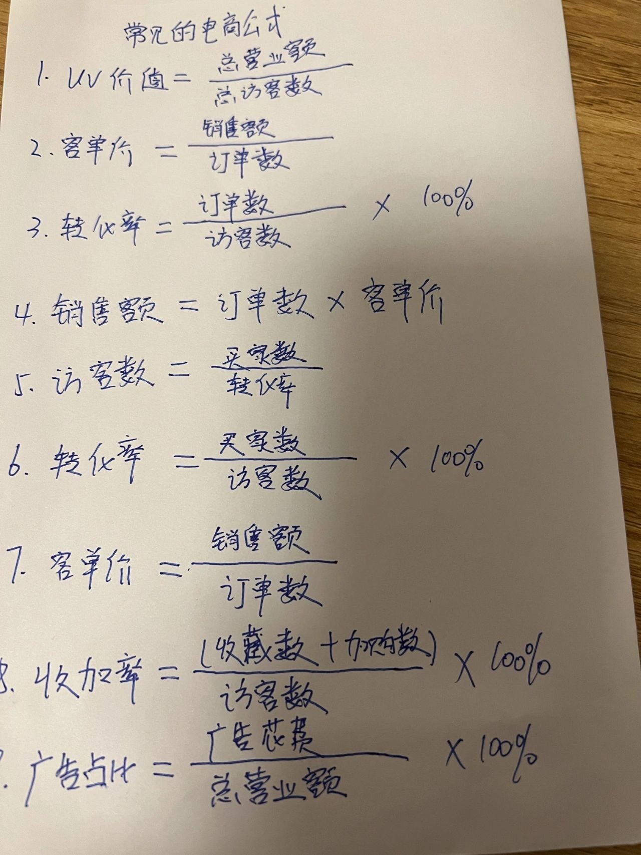 干货分享｜电商核心公式整理了一些常见的电商核心公式，欢迎大家 ...