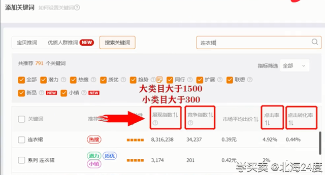%title插图%num 开直通车最重要的这两点你知道吗?