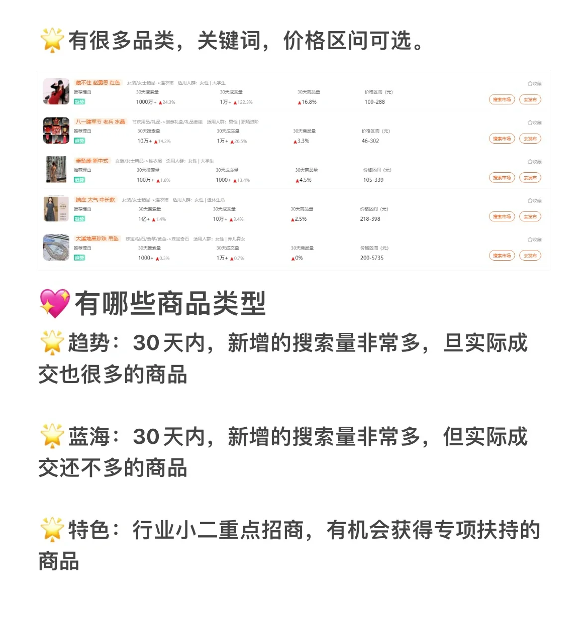 你们选品是怎么选的？反正我选品没问题！